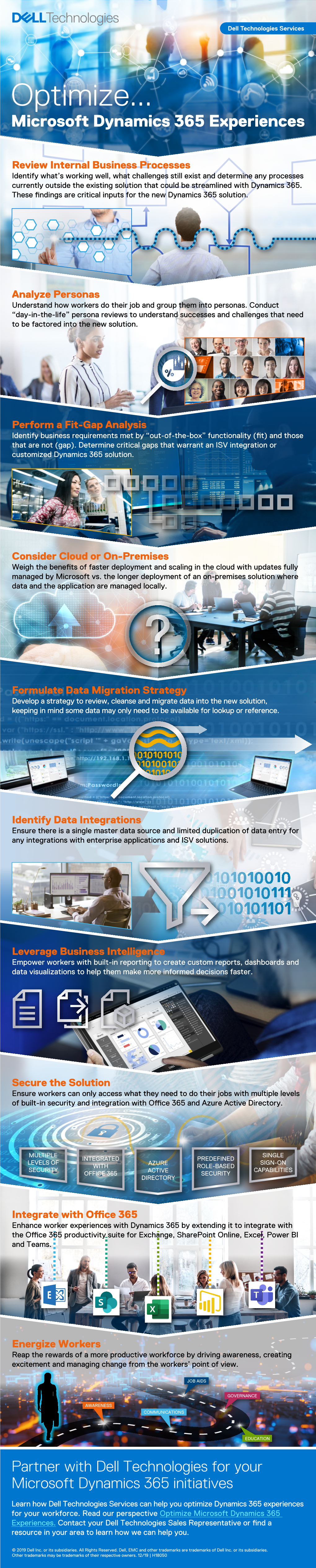 Dynamics 365 Infographic