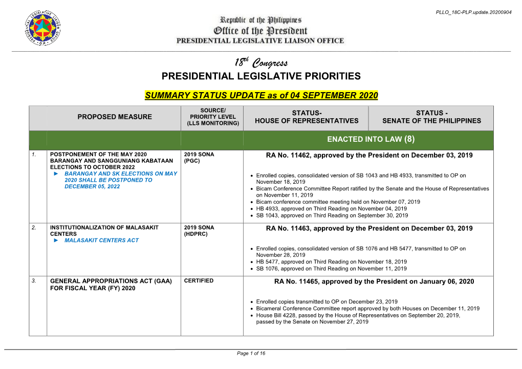 18Th Congress PRESIDENTIAL LEGISLATIVE PRIORITIES