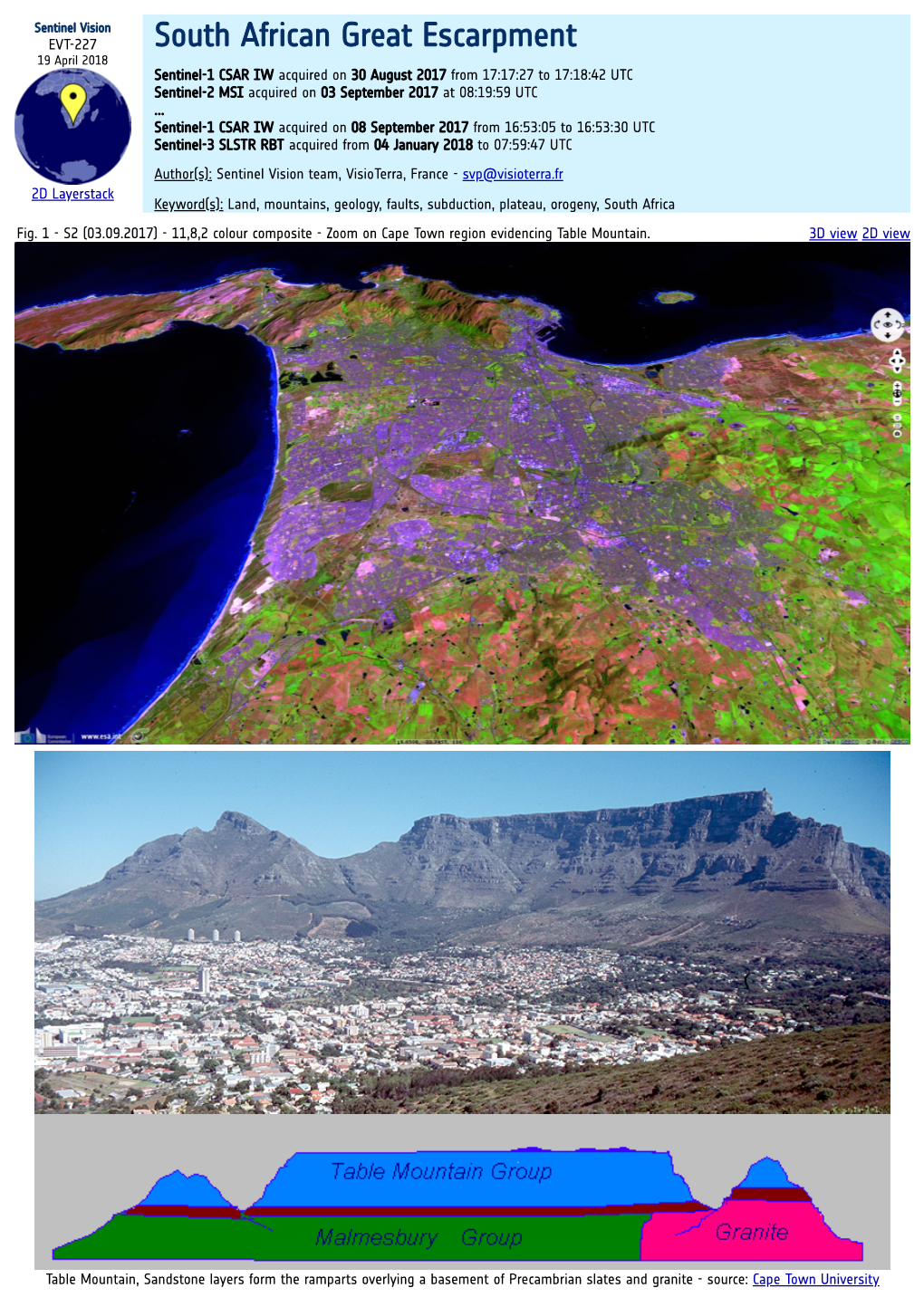 South African Great Escarpment