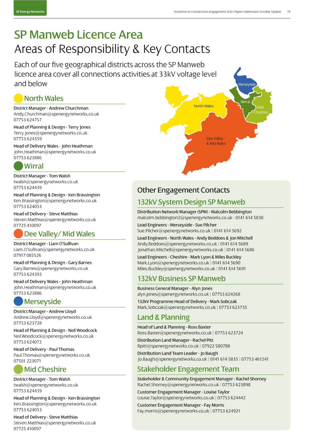 SP Manweb Licence Area Areas of Responsibility & Key Contacts SP Distri Areas Of