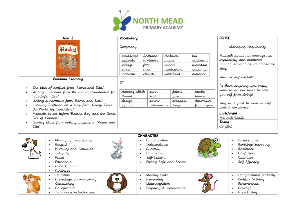 Year 2 Vocabulary Geography Landscape Scotland Medieval Hill