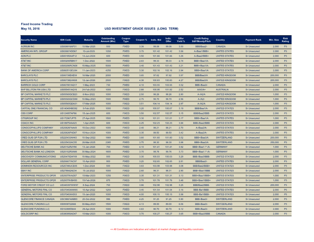 Fixed Income Trading May 10, 2016 USD INVESTMENT GRADE ISSUES (LONG TERM)