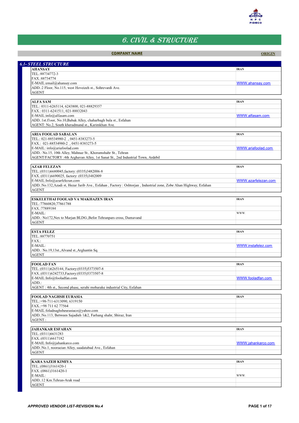 Vendor List-Address-Civil-REV.4