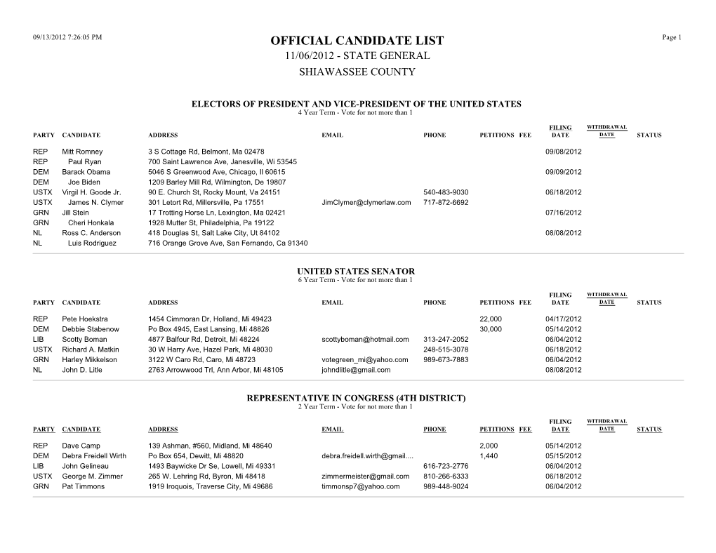 OFFICIAL CANDIDATE LIST Page 1 11/06/2012 - STATE GENERAL SHIAWASSEE COUNTY