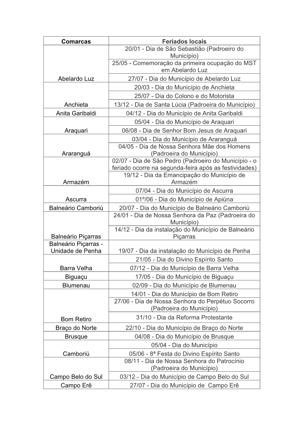 Comarcas Feriados Locais Abelardo Luz 20/01