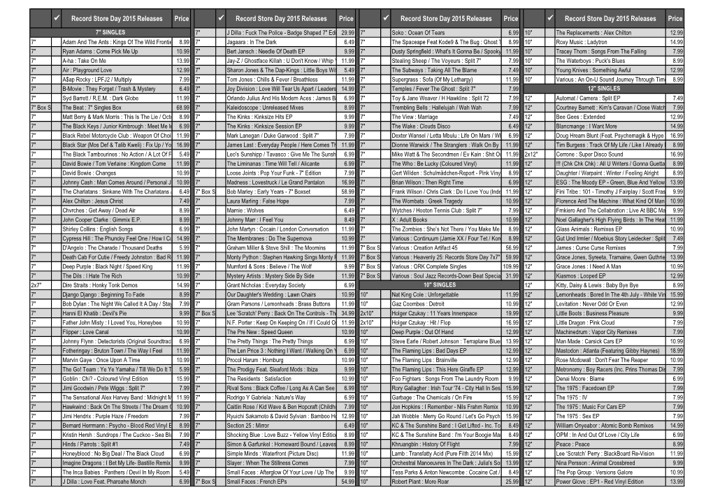 Record Store Day 2015 Releases Price Record