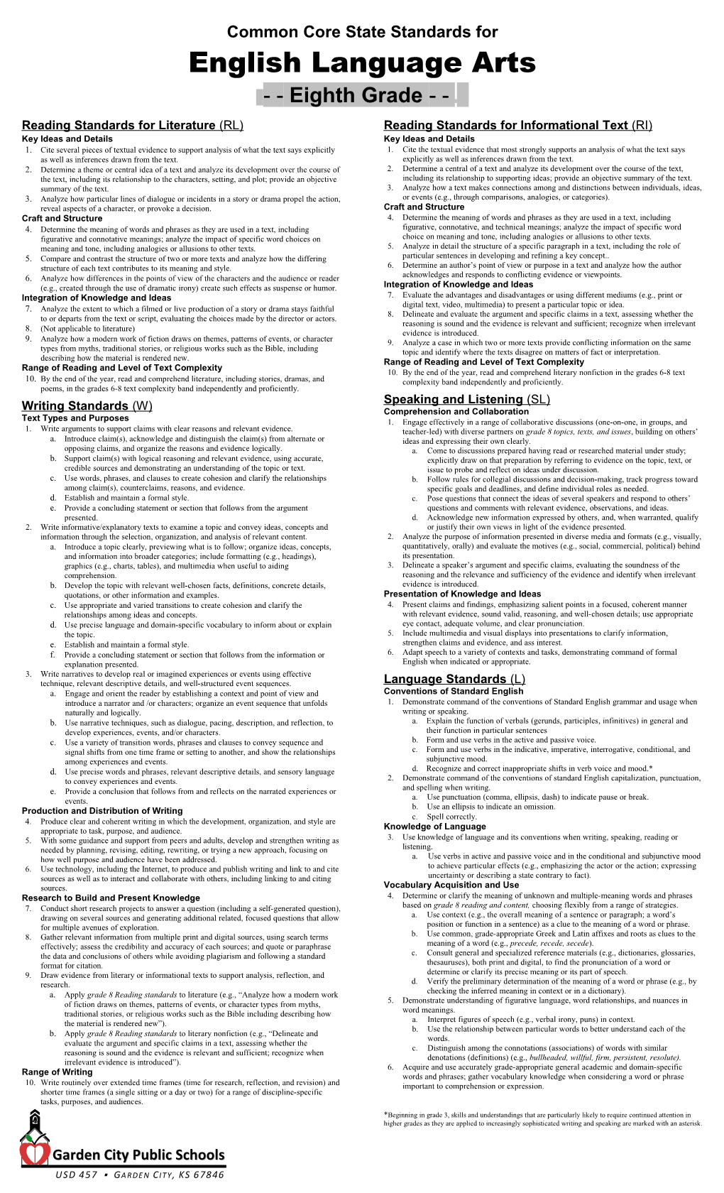 Common Core State Standards For s1