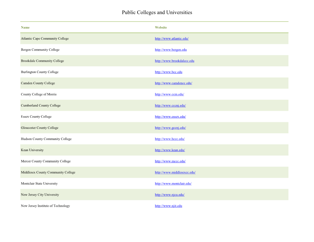 Public Colleges and Universities