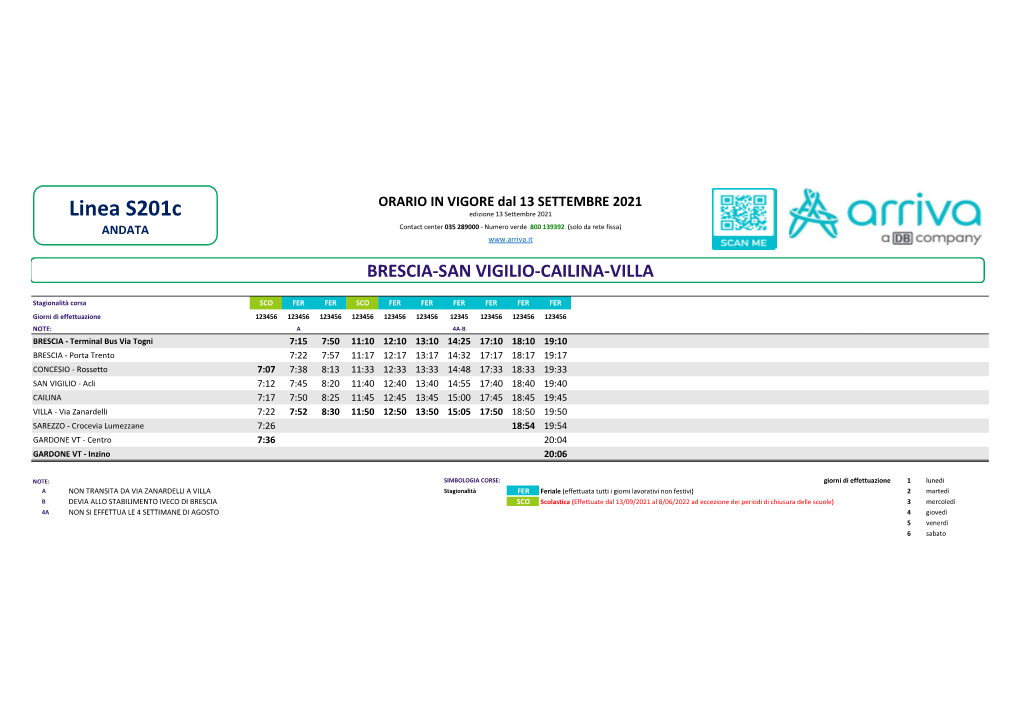 S201c Brescia-San Vigilio-Villa Carcina.Xlsx