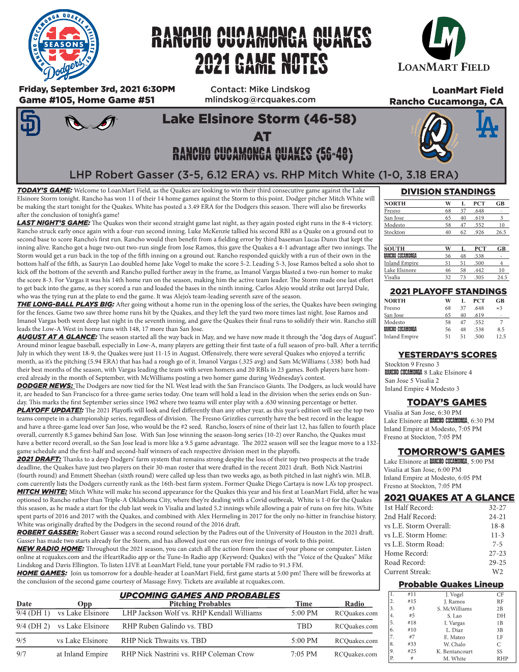 Rancho Cucamonga Quakes 2021 Game Notes