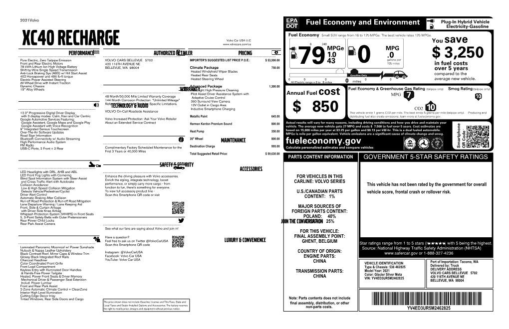 XC40 RECHARGE Mpge MPG Gallons PERFORMANCE AUTHORIZED RETAILER PRICING Per 100