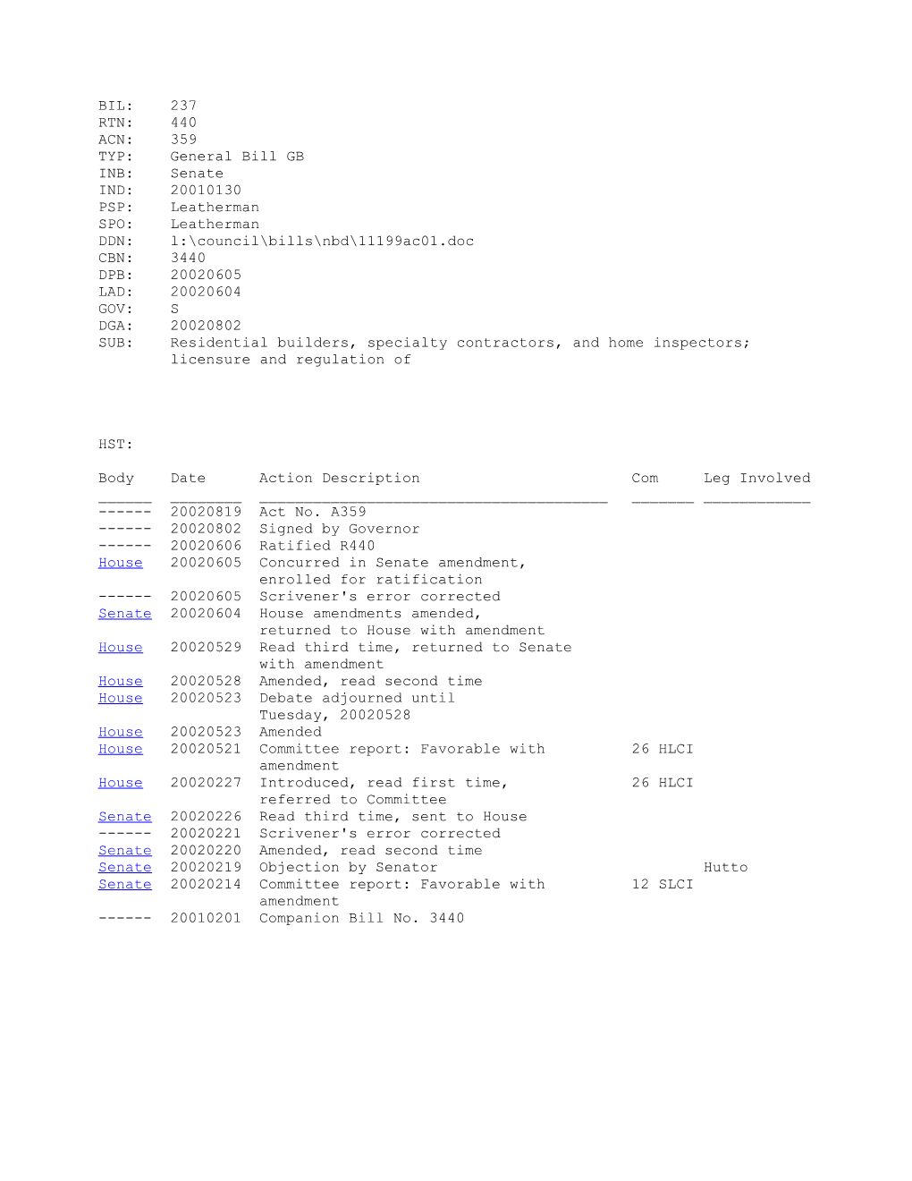 2001-2002 Bill 237: Residential Builders, Specialty Contractors, and Home Inspectors; Licensure