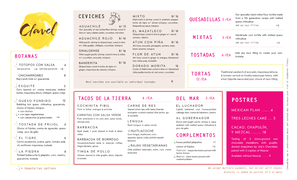 Clavel 2019 Food Menu Actual.Pdf