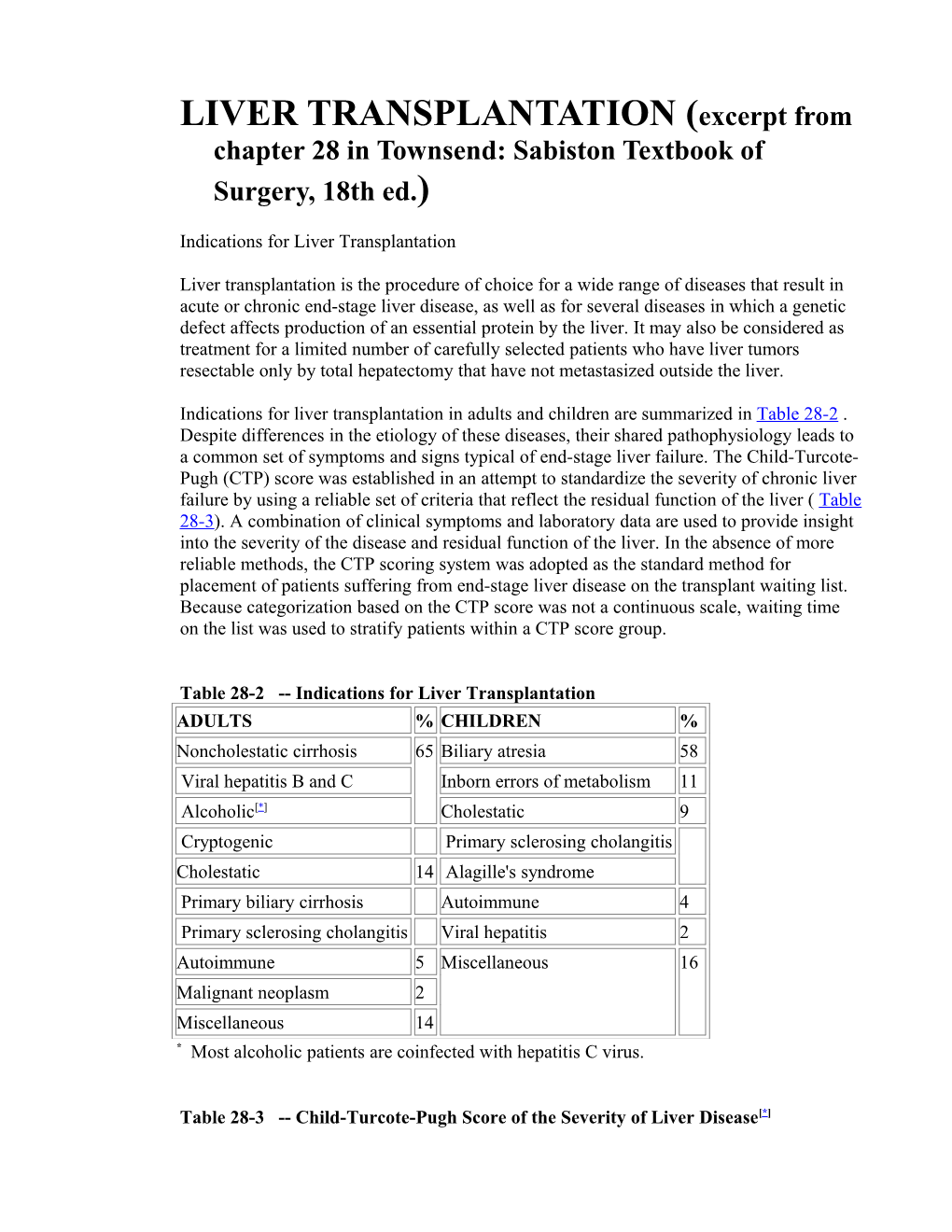 LIVER TRANSPLANTATION (Excerpt from Chapter 28 in Townsend: Sabiston Textbook of Surgery