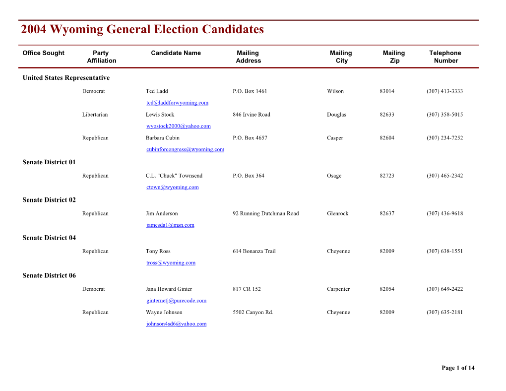 General Election Candidates