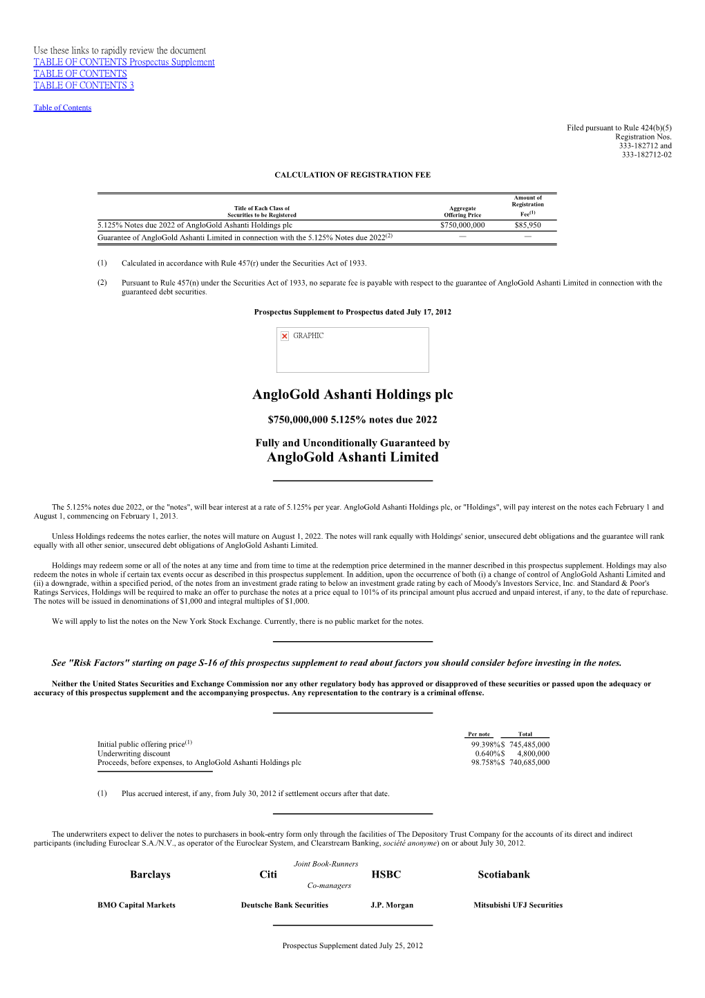 Anglogold Ashanti Holdings Plc Anglogold Ashanti Limited