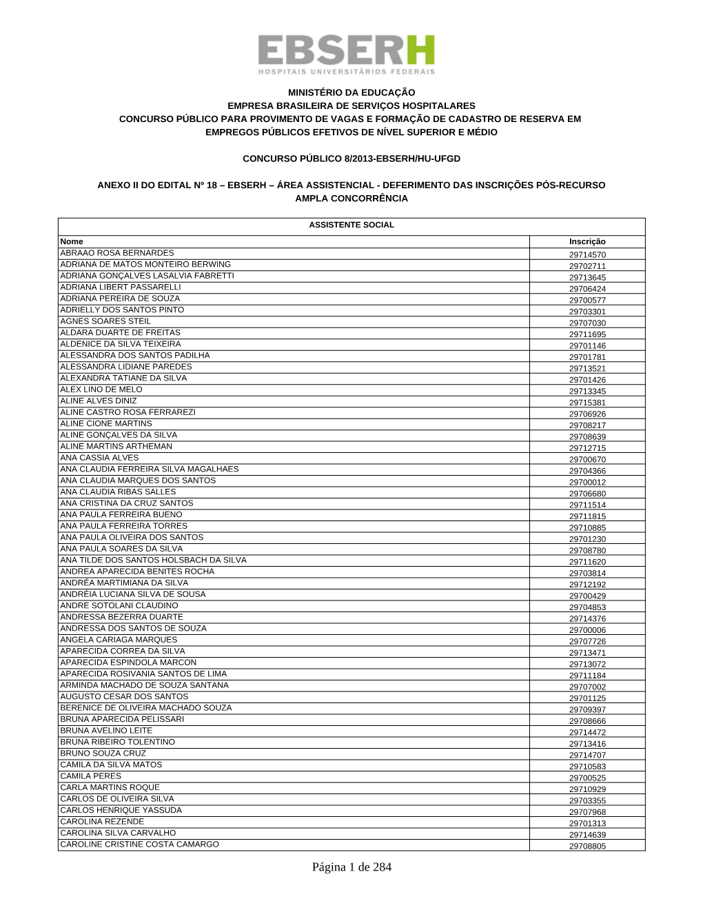 Anexo Ii Do Edital Nº 18 – Ebserh – Área Assistencial - Deferimento Das Inscrições Pós-Recurso Ampla Concorrência