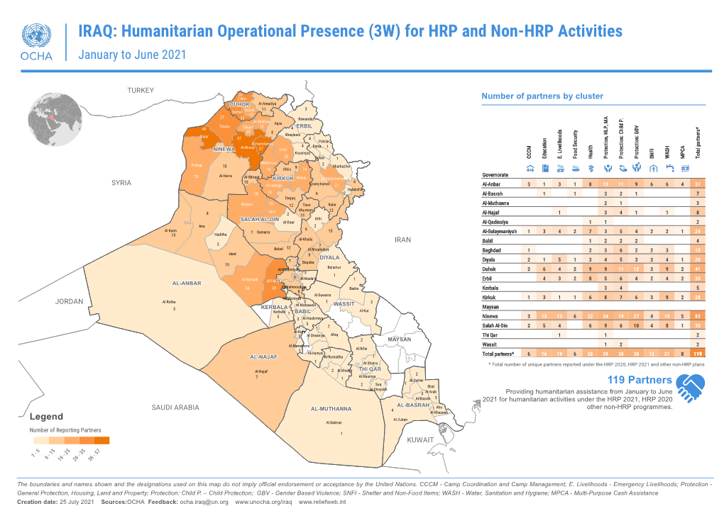 IRAQ: Humanitarian Operational Presence (3W) for HRP and Non-HRP Activities January to June 2021