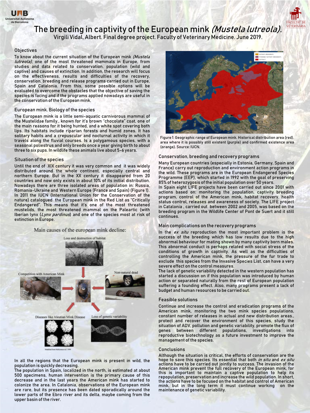 The Breeding in Captivity of the European Mink. Virgili Vidal, Albert