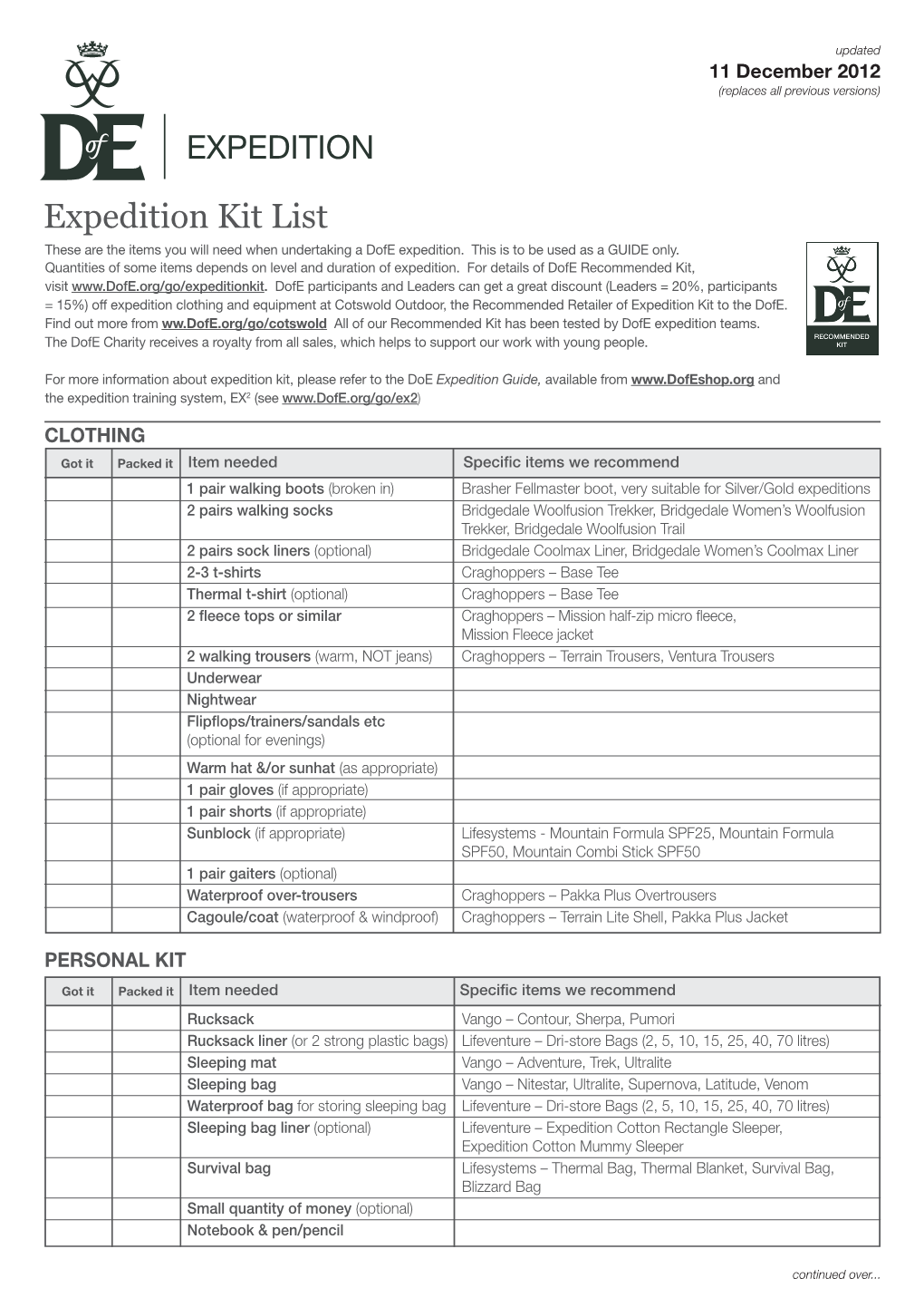 Doe Expedition Kit List