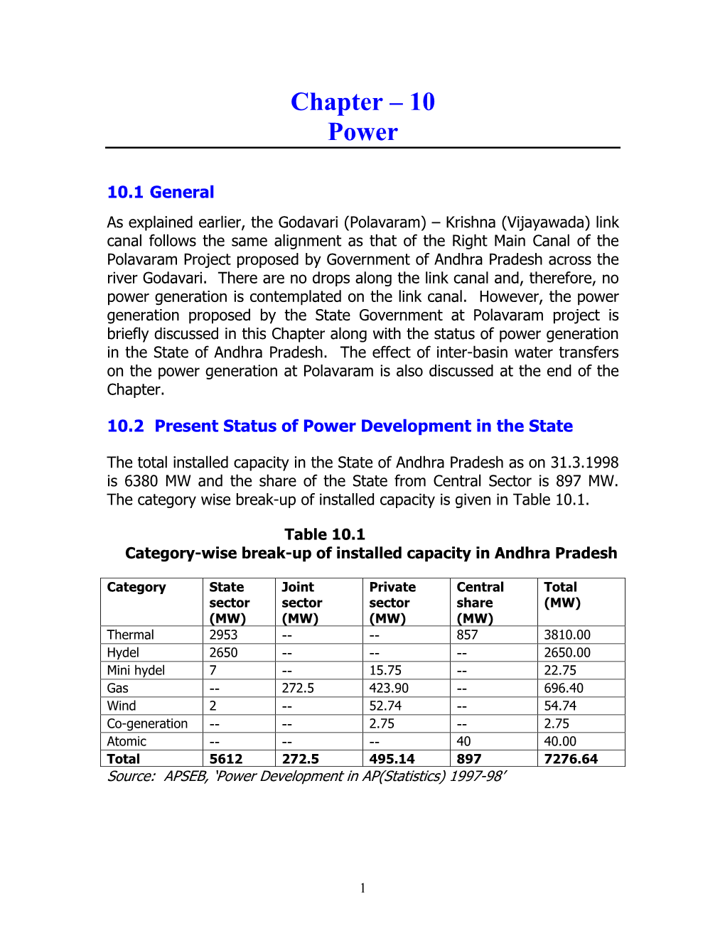 Chapter – 10 Power