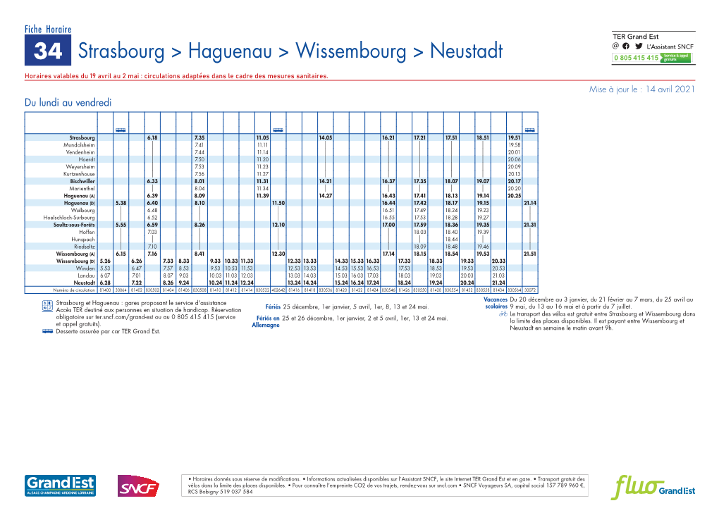 Strasbourg > Haguenau > Wissembourg > Neustadt