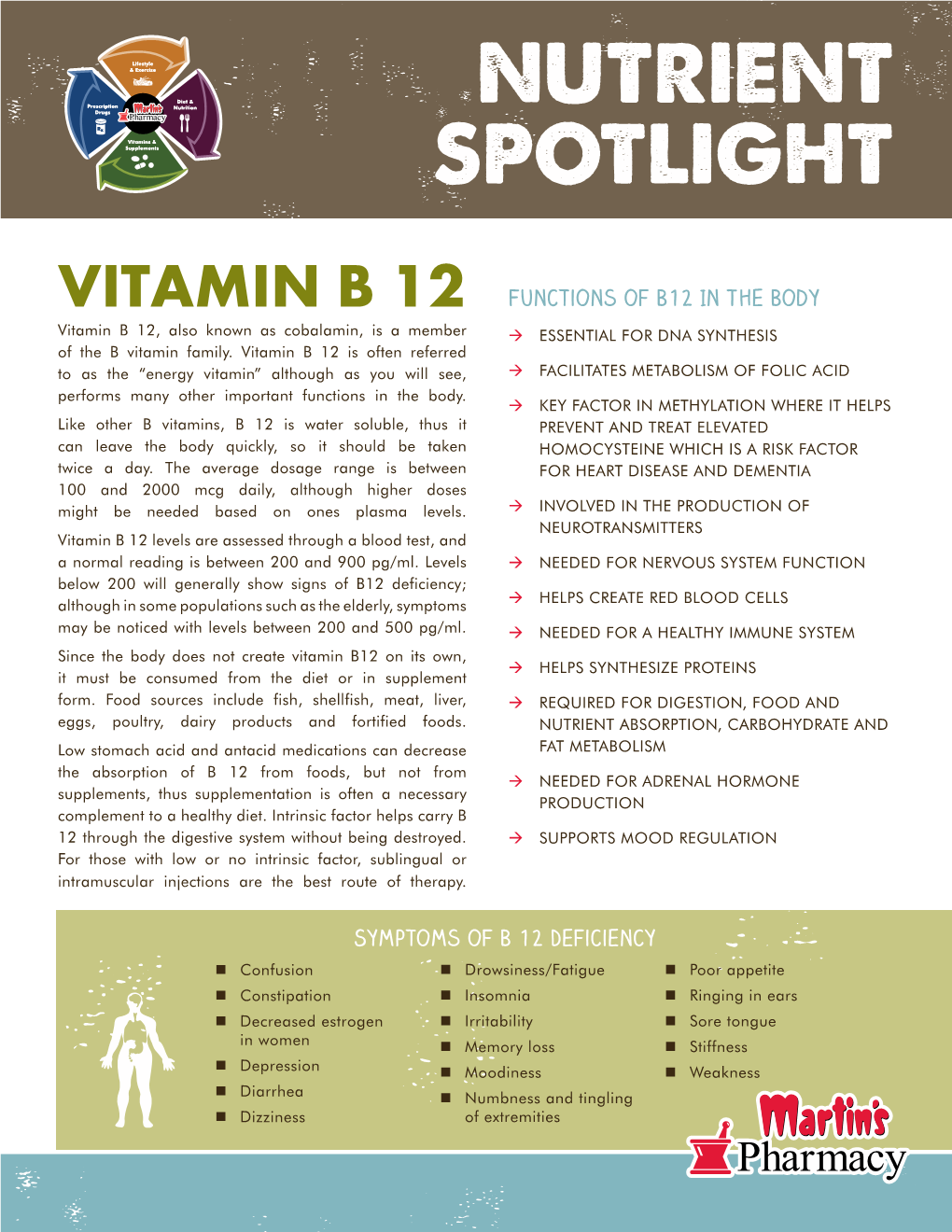 Vitamins & Supplements