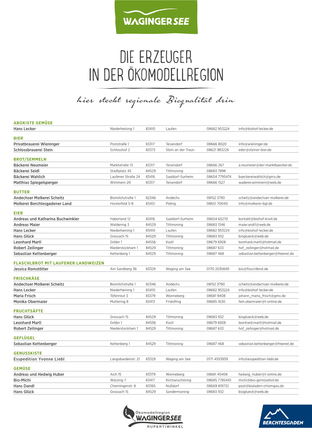 Die Erzeuger in Der Ökomodellregion