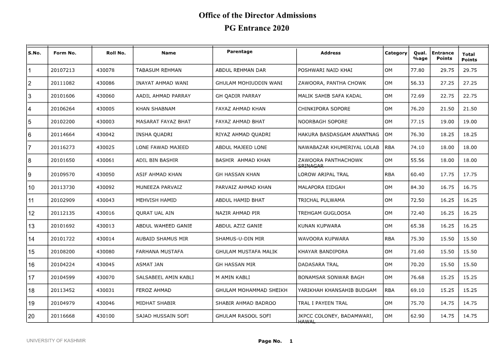 Office of the Director Admissions PG Entrance 2020