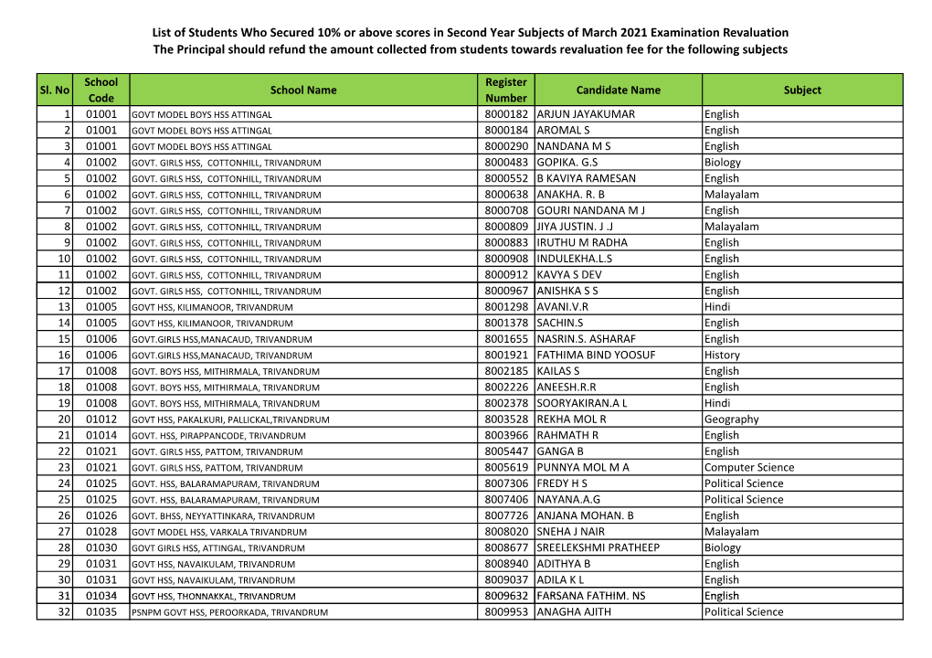 1708210437 RV10.Pdf