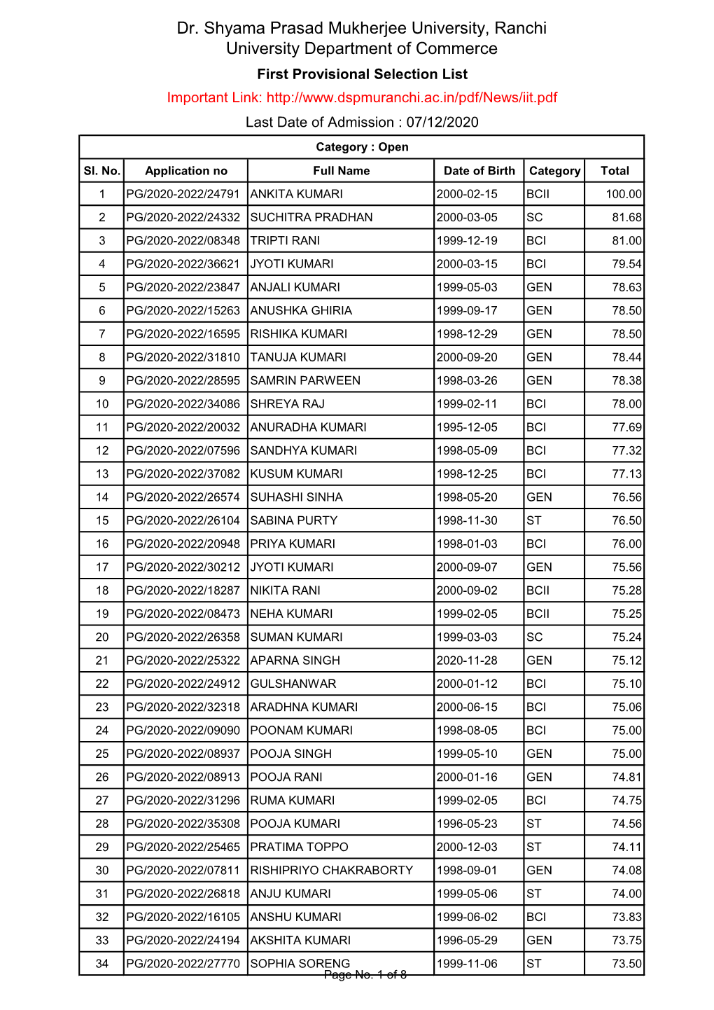 PG Commerce First List Final1.Pdf