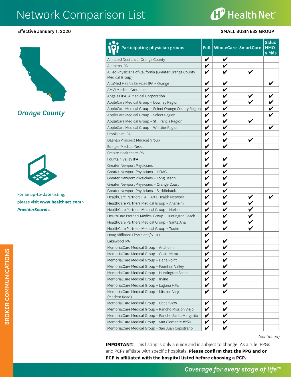 Network Comparison List