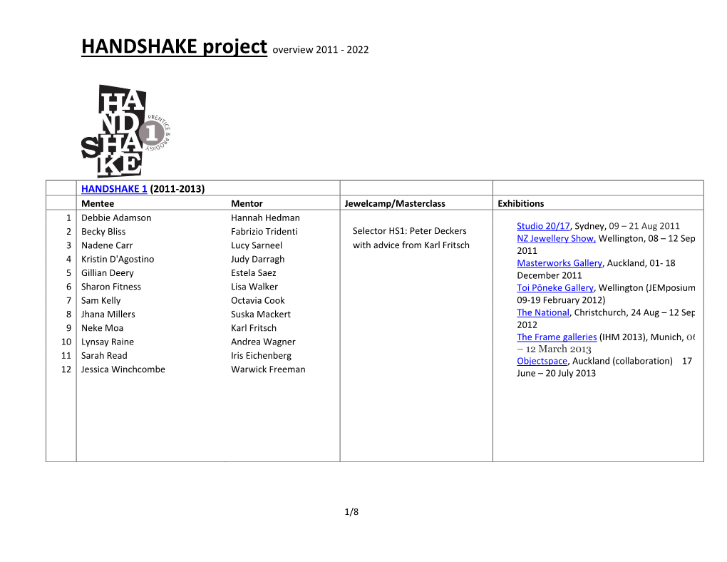 HANDSHAKE Project Overview 2011 - 2022
