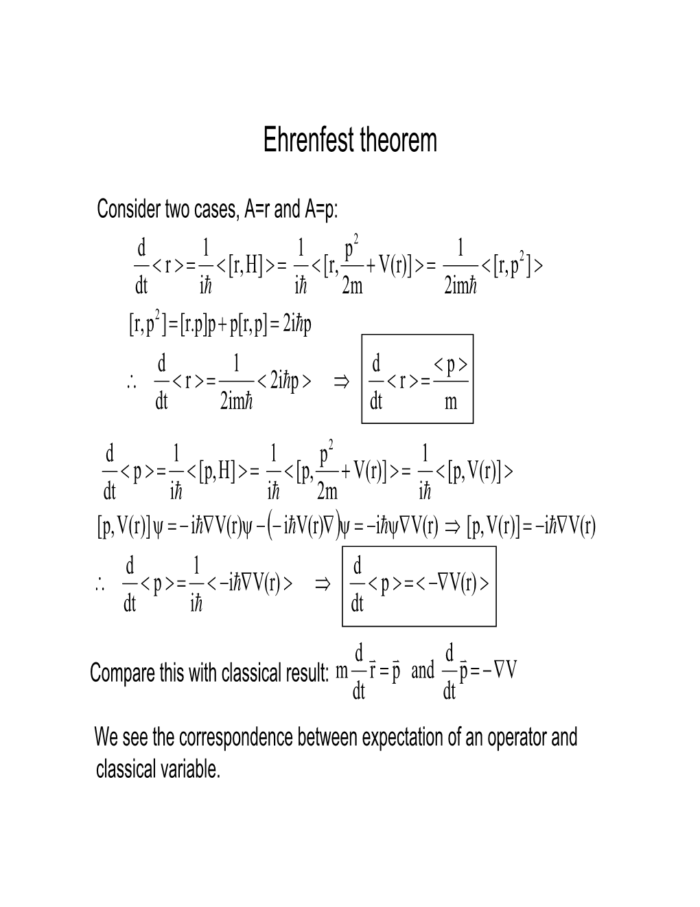 Ehrenfest Theorem