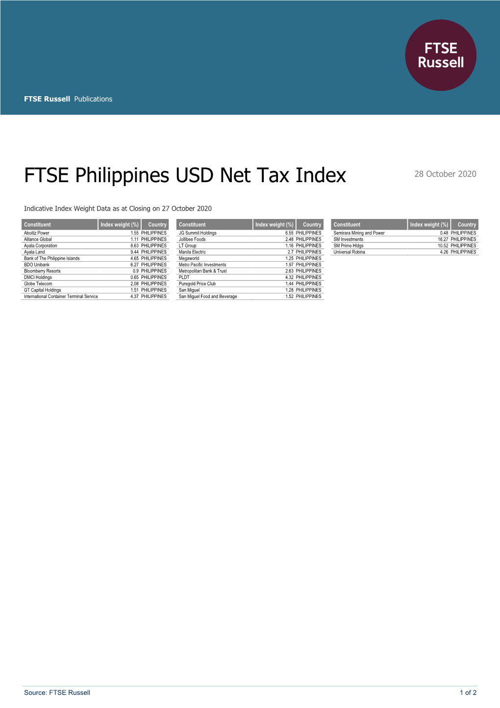 FTSE Publications