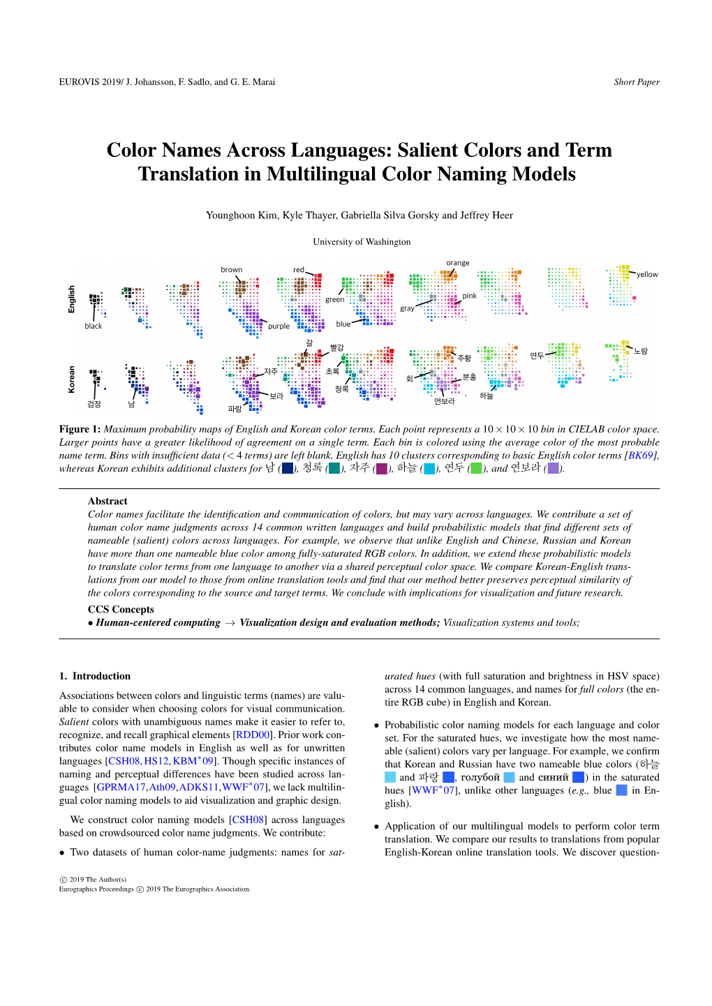 Color Names Across Languages: Salient Colors and Term Translation in Multilingual Color Naming Models