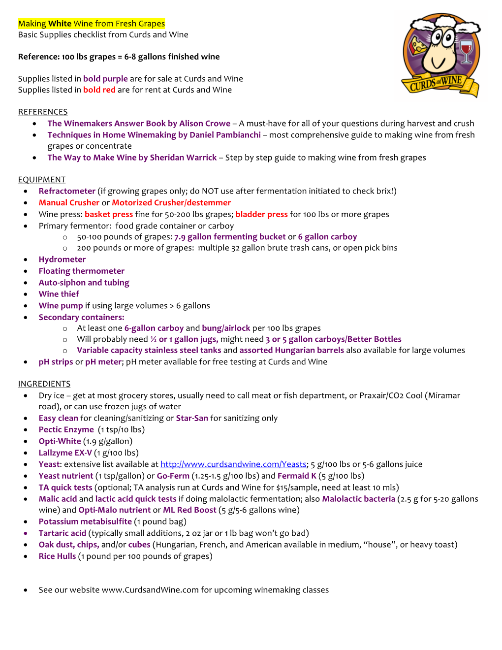 Making White Wine from Fresh Grapes Basic Supplies Checklist from Curds and Wine