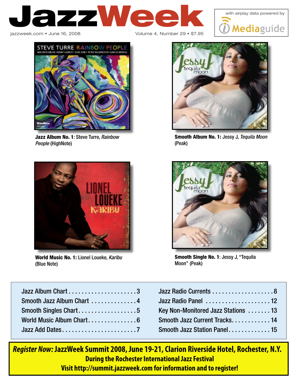 Jazzweek with Airplay Data Powered by Jazzweek.Com • June 16, 2008 Volume 4, Number 29 • $7.95