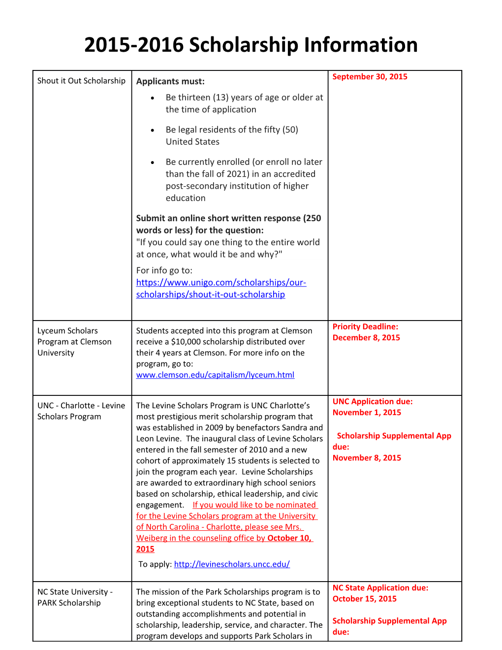 2015-2016 Scholarship Information