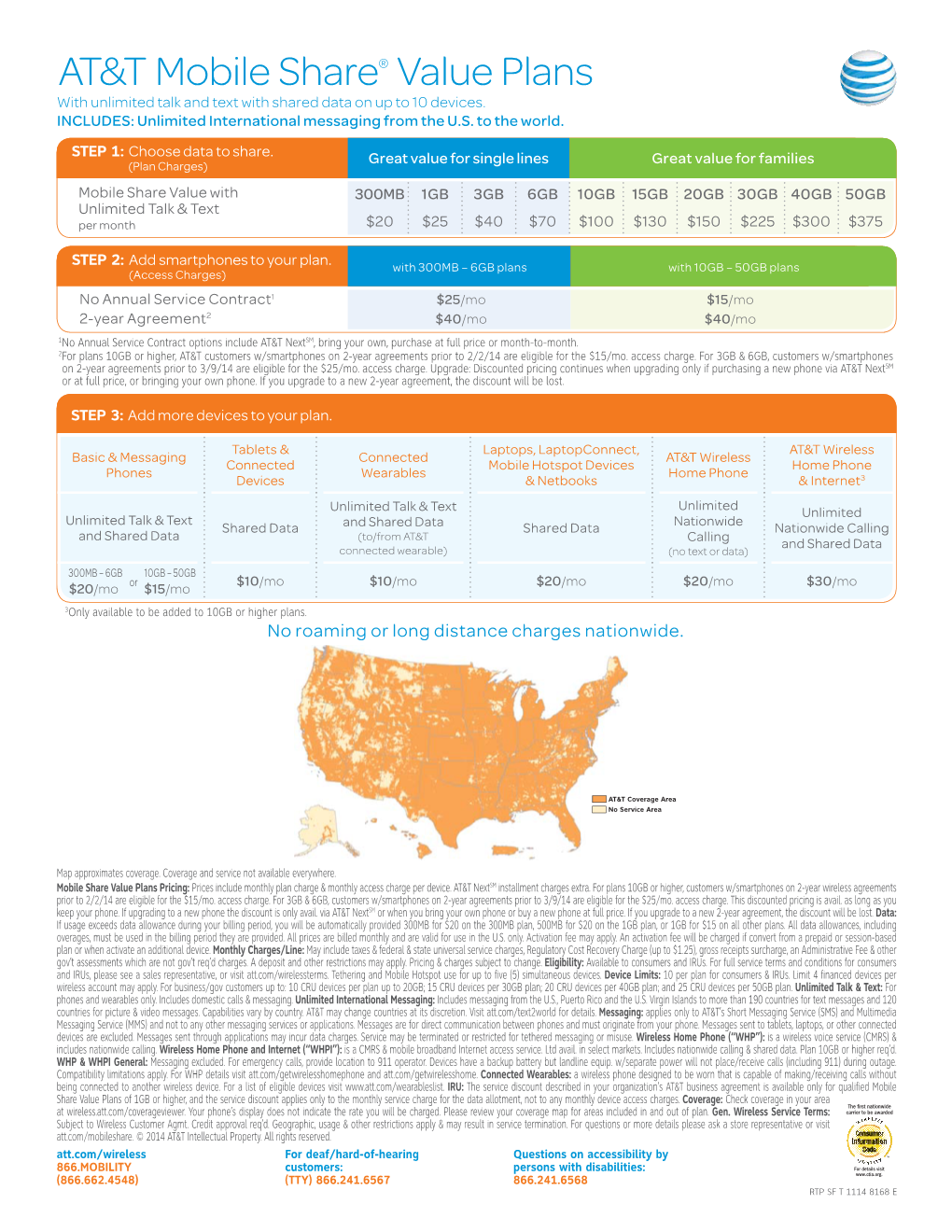 AT&T Mobile Share® Value Plans