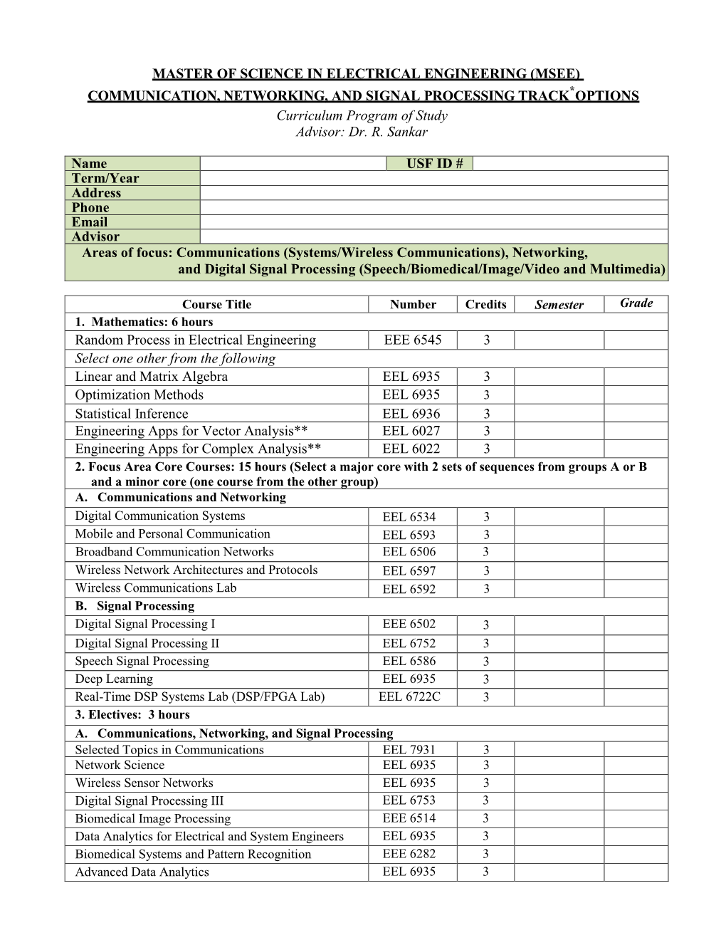 (MSEE) COMMUNICATION, NETWORKING, and SIGNAL PROCESSING TRACK*OPTIONS Curriculum Program of Study Advisor: Dr