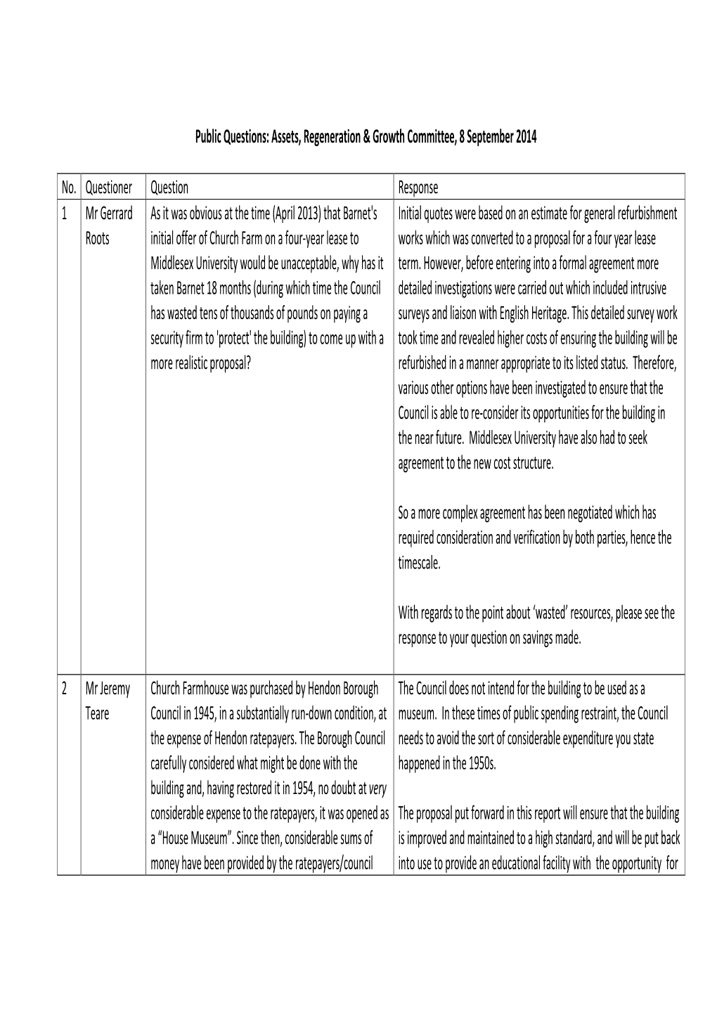 Public Questions: Assets, Regeneration & Growth Committee, 8 September 2014