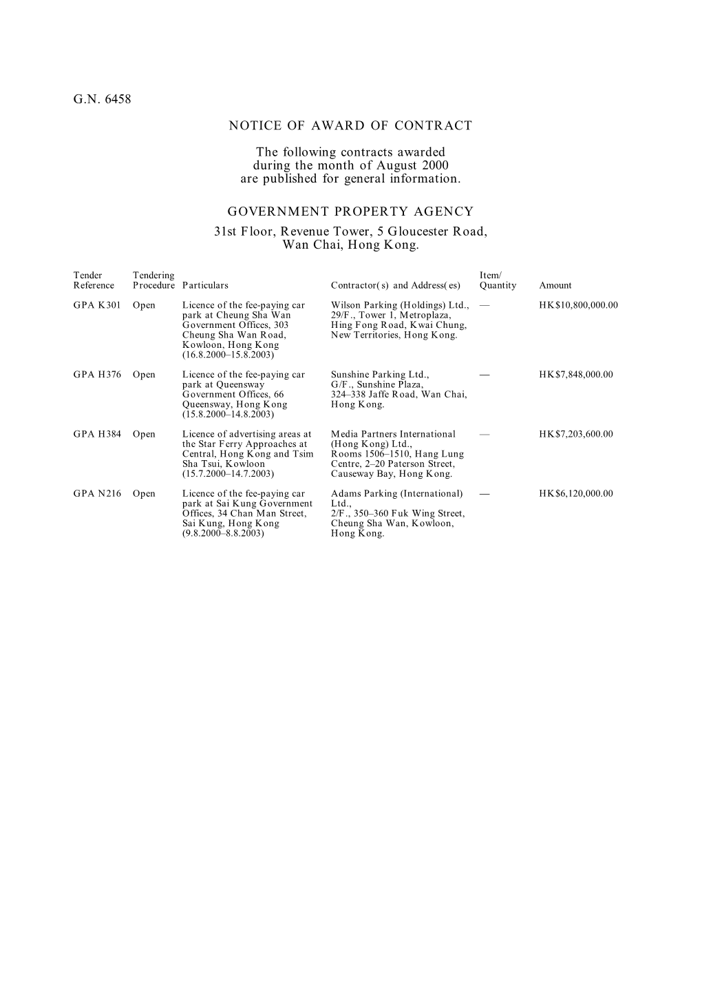 G.N. 6458 NOTICE of AWARD of CONTRACT the Following Contracts Awarded During the Month of August 2000 Are Published for General Information