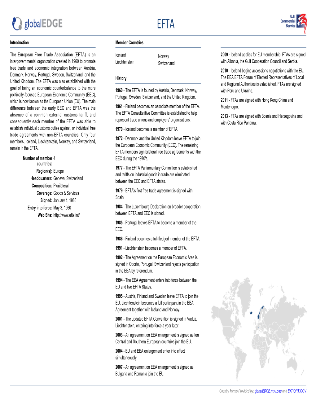 Introduction the European Free Trade Association (EFTA)