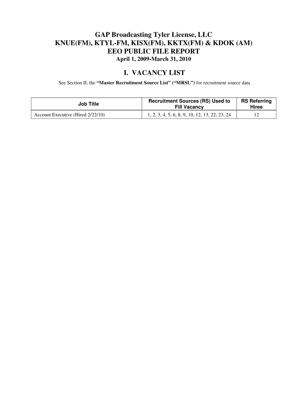 GAP Broadcasting Tyler License, LLC KNUE(FM), KTYL-FM, KISX(FM), KKTX(FM) & KDOK (AM) EEO PUBLIC FILE REPORT April 1, 2009-March 31, 2010