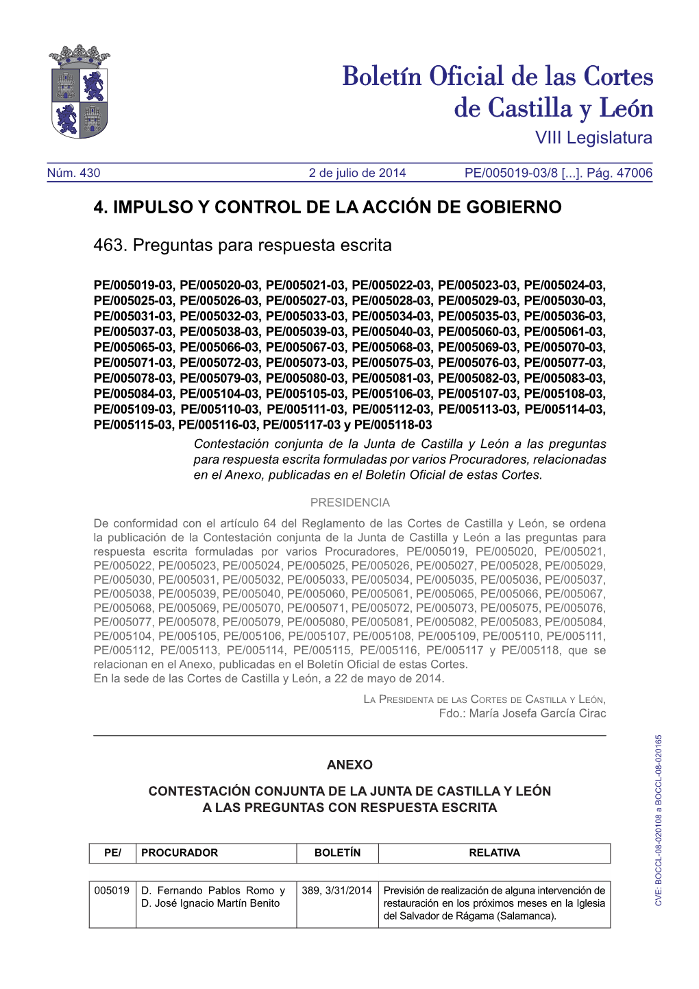 VIII Legislatura 4. IMPULSO Y CONTROL DE LA ACCIÓN DE