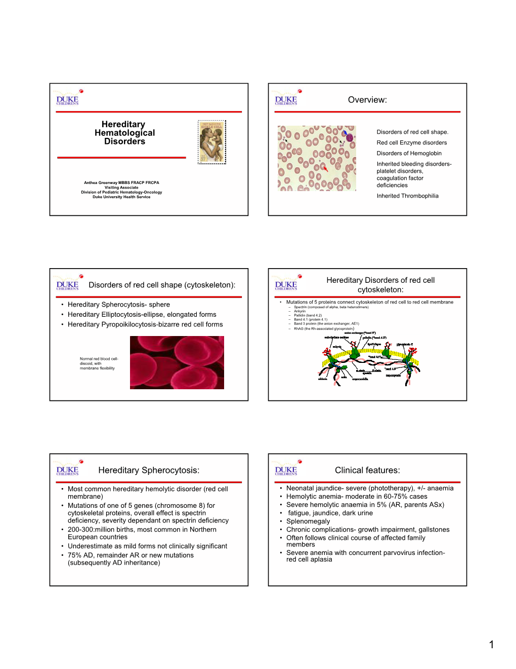 Hereditary Spherocytosis: Clinical Features