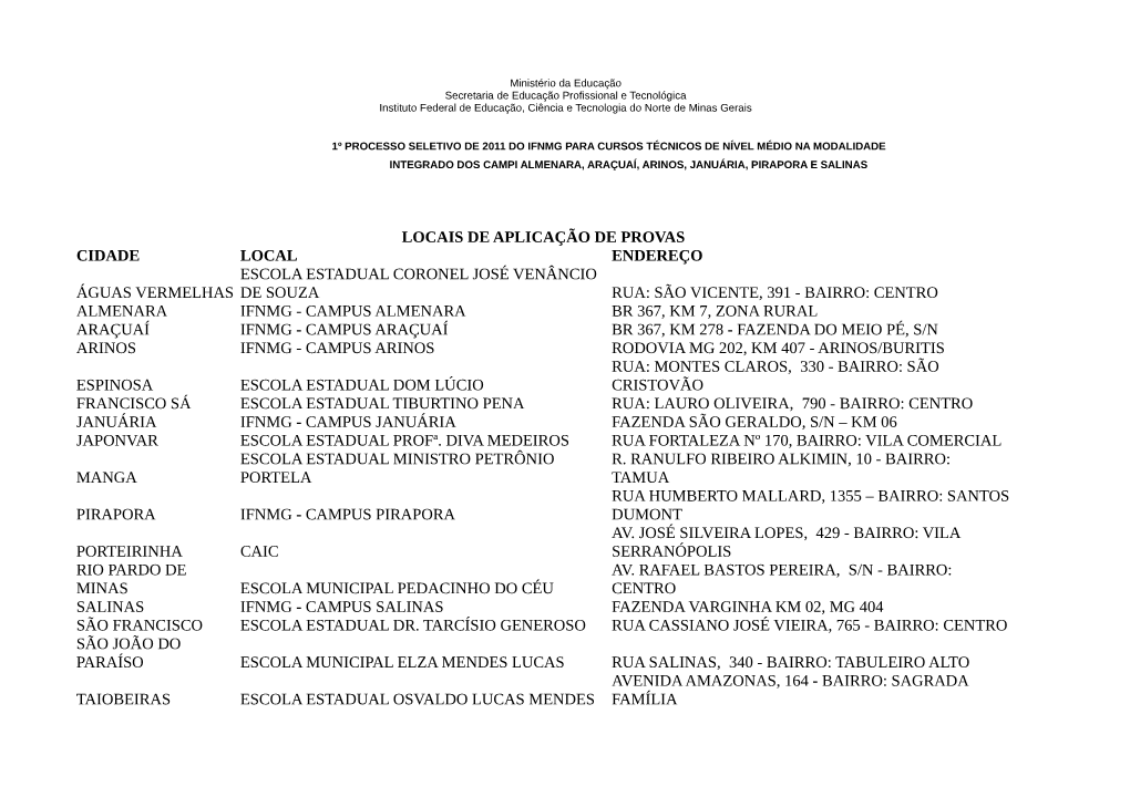 Locais De Aplicação De Provas Cidade Local