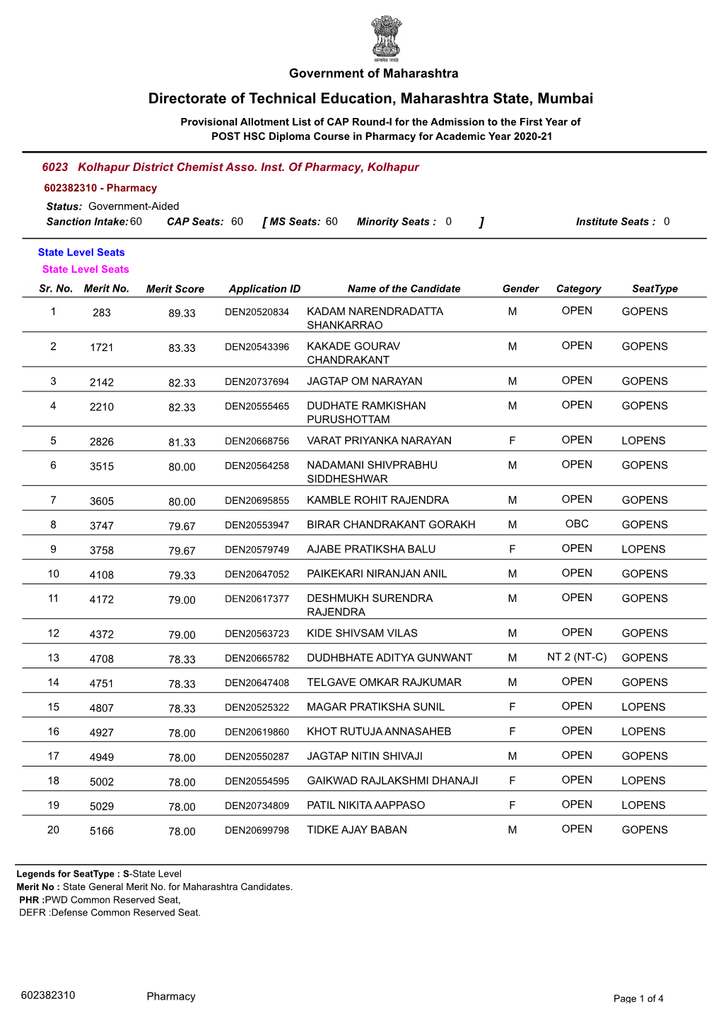 Directorate of Technical Education, Maharashtra State, Mumbai