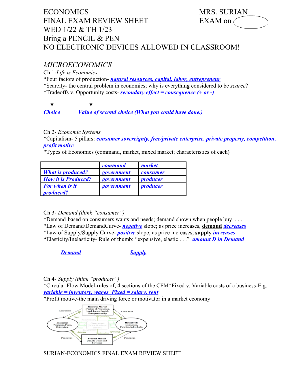 FINAL EXAM REVIEW SHEET EXAM On